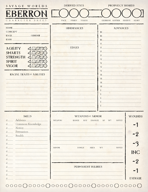 A preview of the Savage World Character Sheet for Eberron